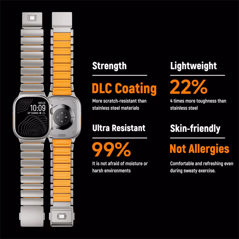 Titanium+Silicone Band for Apple Watch Ultra 3 49mm 46mm Luxury — image 2